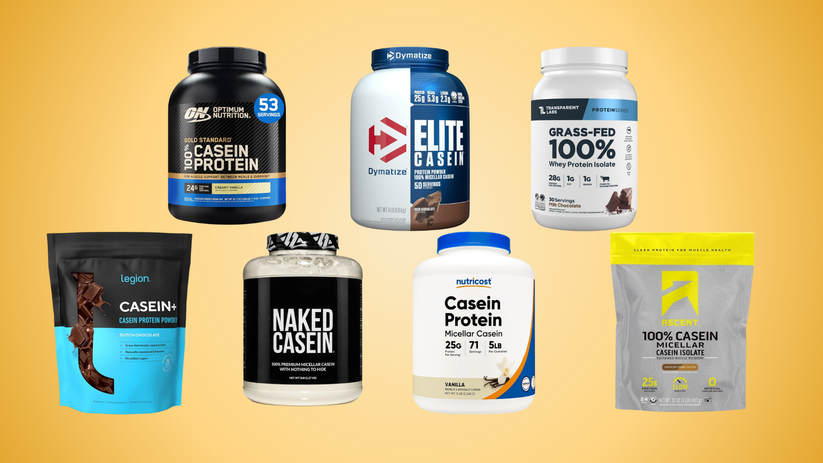Best Casein Protein for Weight Loss