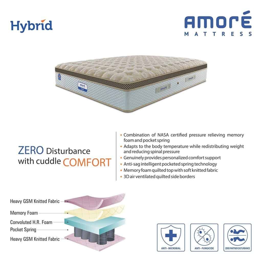 Amore Hybrid Queen 2