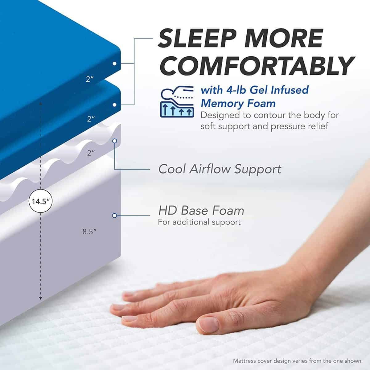 Dynasty Mattress New