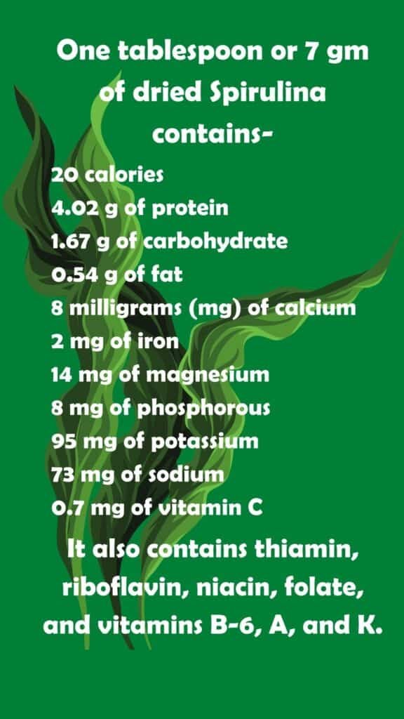 Spirulina Nutrients