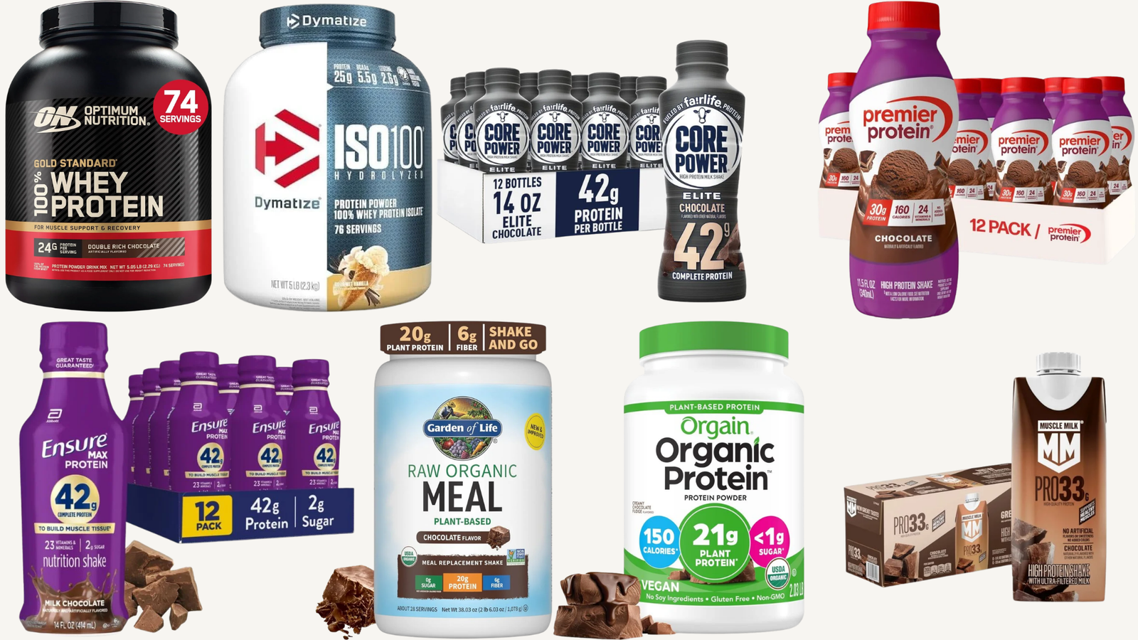 Protein Shakes for Muscle Gain