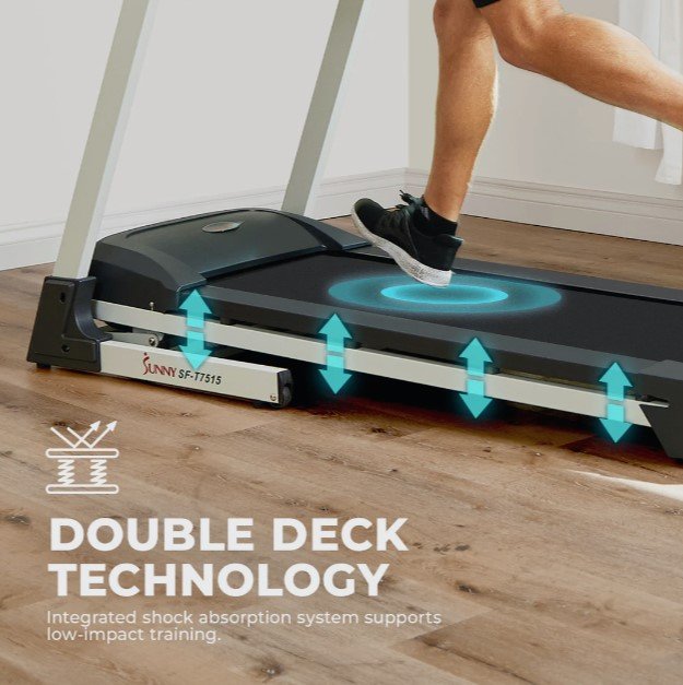 Shock absorption Technology