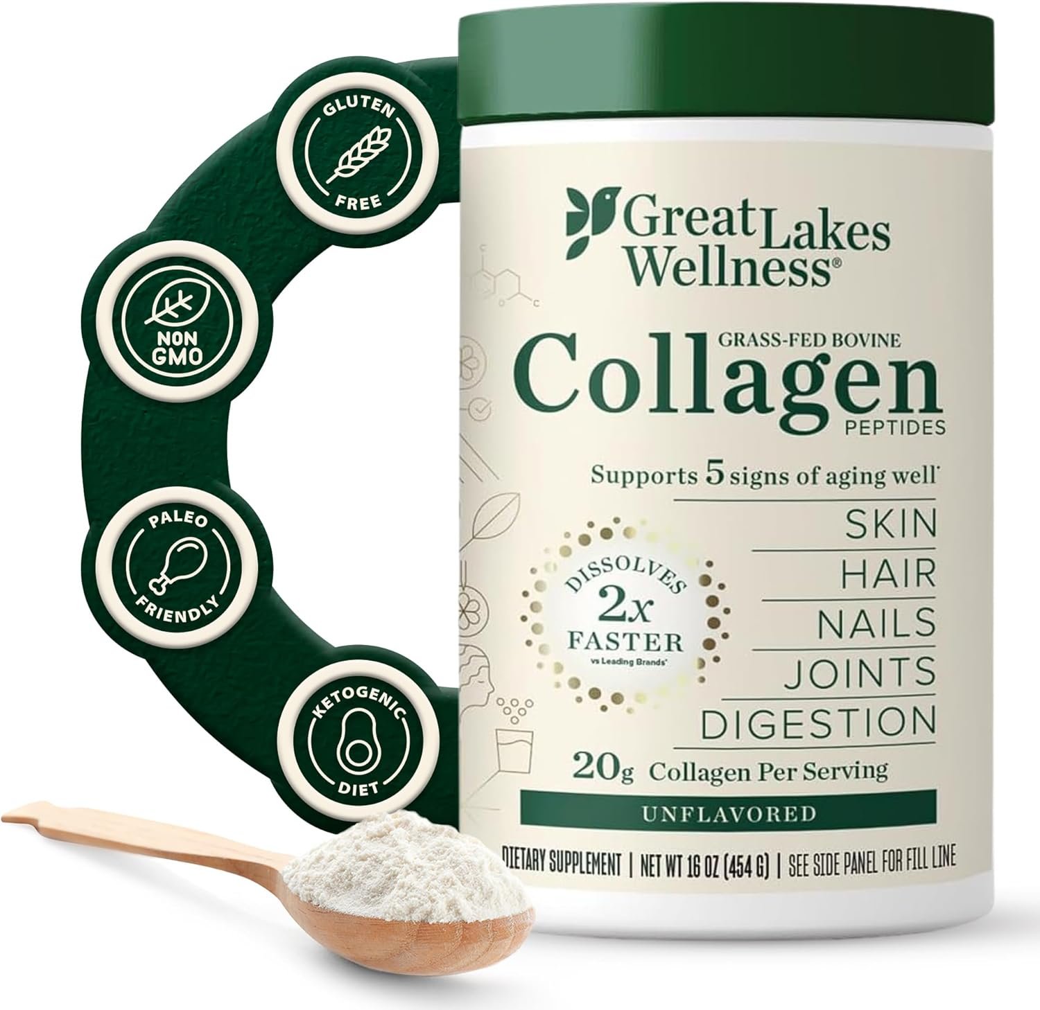Great Lakes Wellness Collagen Peptides